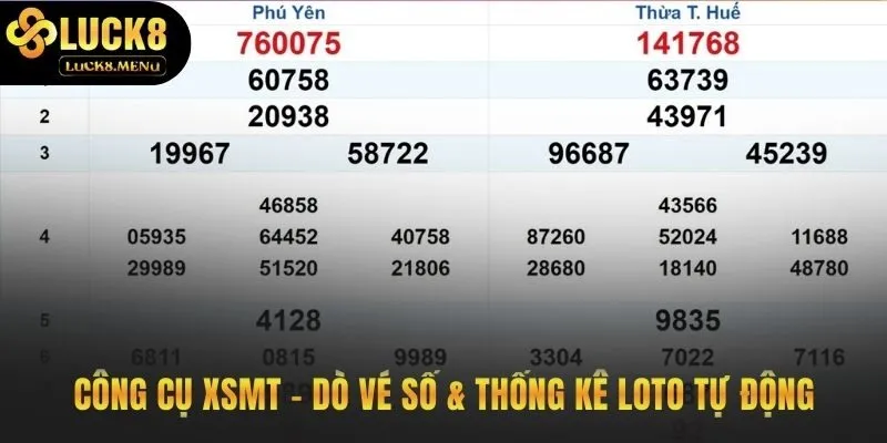 Các công cụ dò vé và thống kê xổ số miền Trung tiện lợi