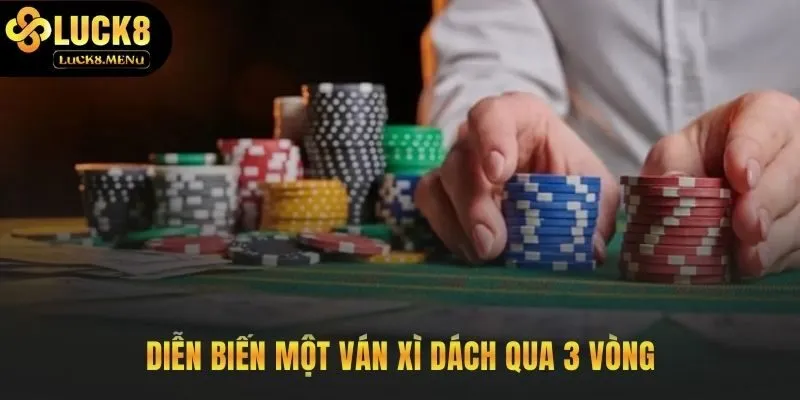 Quy trình ván bài từ chia bài đến so điểm cuối cùng