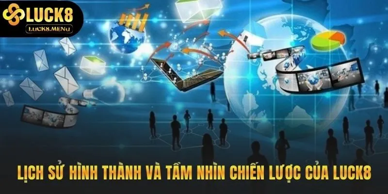 Các cột mốc phát triển và tầm nhìn dẫn đầu thị trường