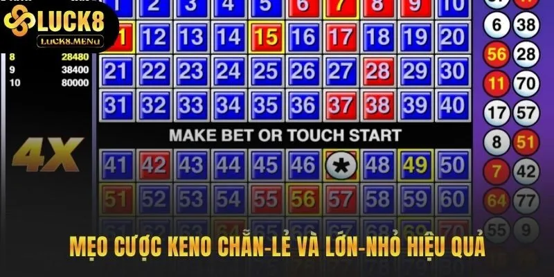 Phân tích chuỗi kết quả cược chẵn lẻ và lớn nhỏ hiệu quả