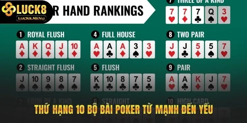 Thứ hạng 10 bộ bài từ Sảnh Rồng đến Mậu thầu