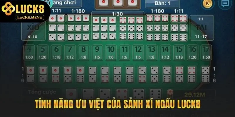 Trải nghiệm chân thực và công cụ hỗ trợ soi cầu đỉnh cao