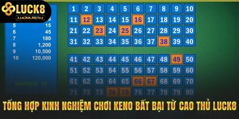 Tổng hợp kinh nghiệm chơi keno giúp kiểm soát cuộc chơi